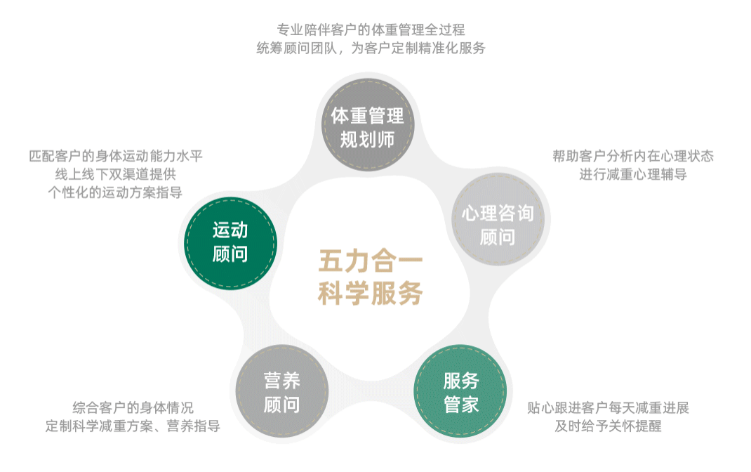 1647999191912413.png 1647999191912413.png